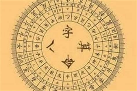 算八字 免費|八字测算